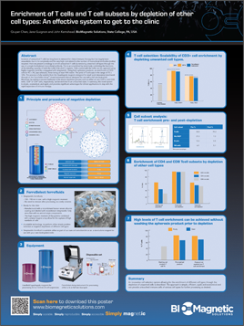 BioMagnetic Solutions Poster